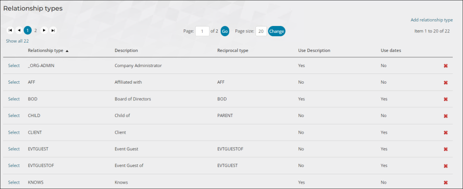 Viewing the Relationship types page